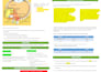 provide evidence based medical and scientific research